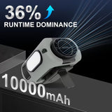 Dual-Battery Portable Waist Fan